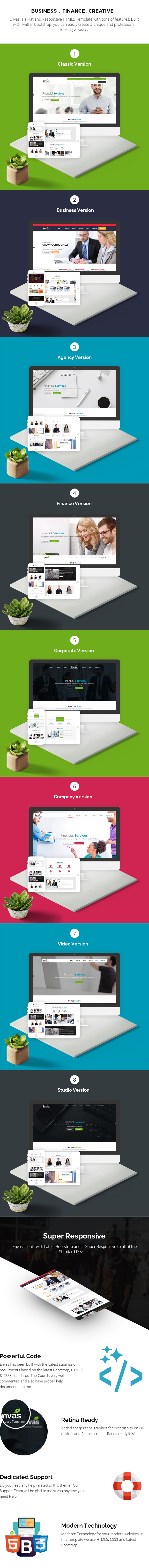 Envas - Multipurpose HTML5 Template - 2